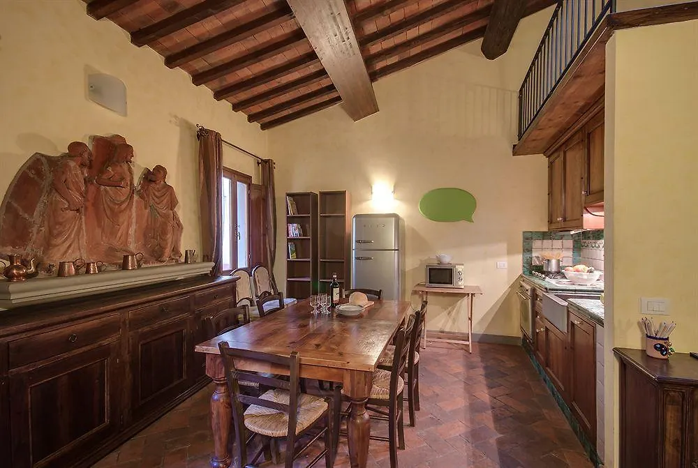 Signoria Apartment Florence