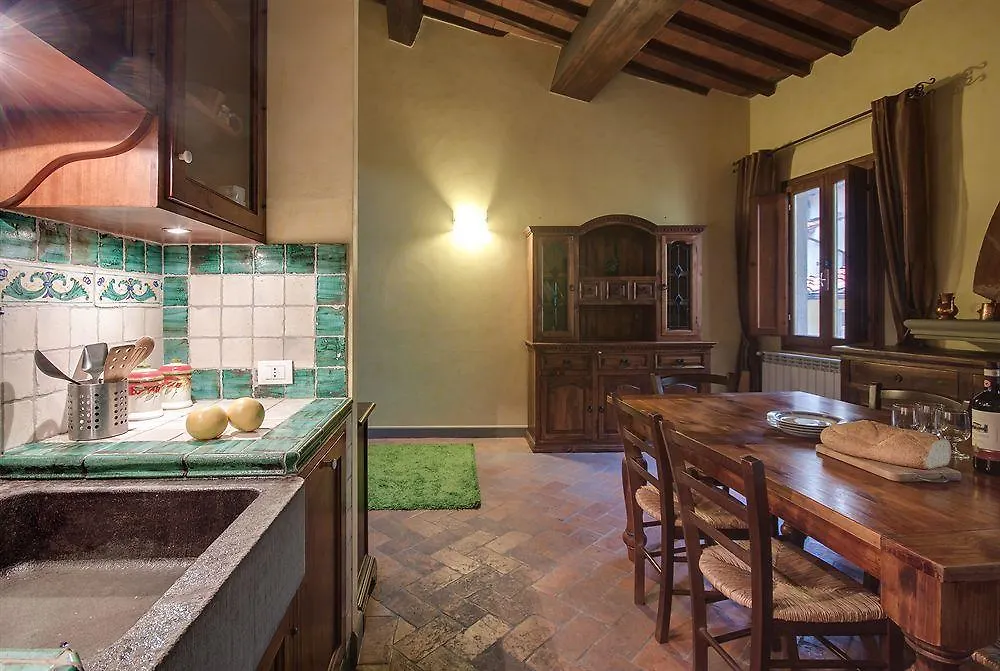 Signoria Apartment Florence Italy