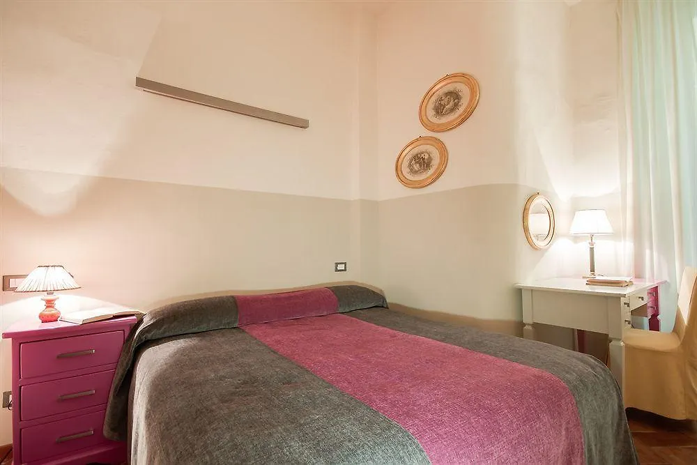 Signoria Apartment Florence 0*,  Italy